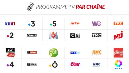 replayhs|replay de hier soir.